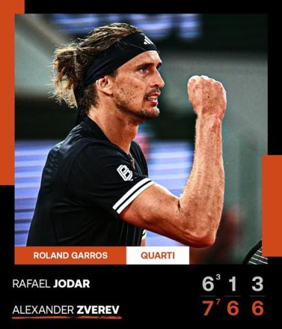 Rafael Jodar vs Alexander Zverev