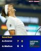 Alexander Zverev